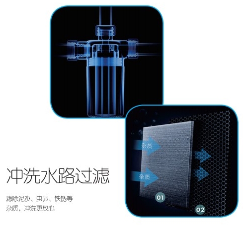 簡
